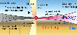 Disk opperating mechanisms